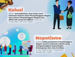 Diduga Sarat Kolusi & Nepotisme, Pemerintahan Desa Popisi Perlu Jadi Atensi Pemda dan APH
