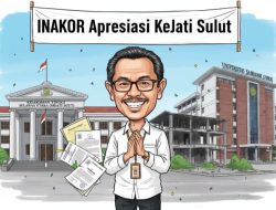 INAKOR Apresiasi Kejati Sulut atas Penegakan Hukum Dugaan Korupsi Pembangunan Gedung di Unsrat