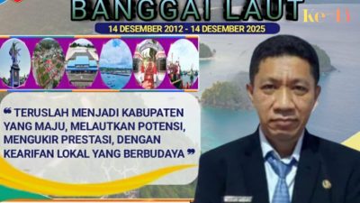 Kepala Dinas Pekerjaan Umum & Penataan Ruang (PUPR) Kab.Banggai Laut, MULYADI MOJANG, S.T.,M.T. Mengucapkan: “Dirgahayu BANGGAI LAUT Ke-XIII,” 14 Desember 2025.