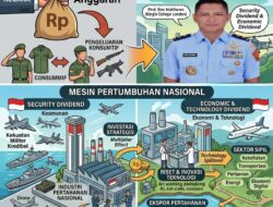 Membangun Ekonomi Pertahanan Indonesia: Dari Beban Anggaran Menjadi Mesin Pertumbuhan Nasional